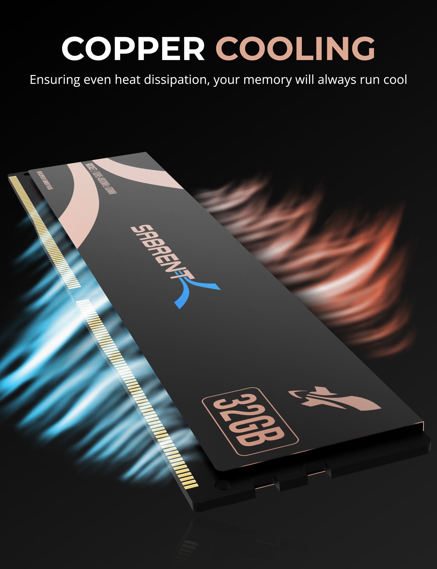 Sabrent Rocket DDR5 128GB U-DIMM 4800MHz Memory Kit (4x32GB) - Image 2